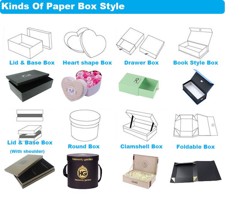 Customized Paper Box Customized Paper Box